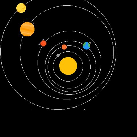 Pixilart Solar System By Lostboyy