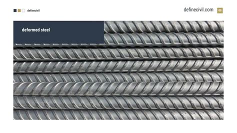 Rebar Types Of Rebar In Construction Grades Sizes Properties