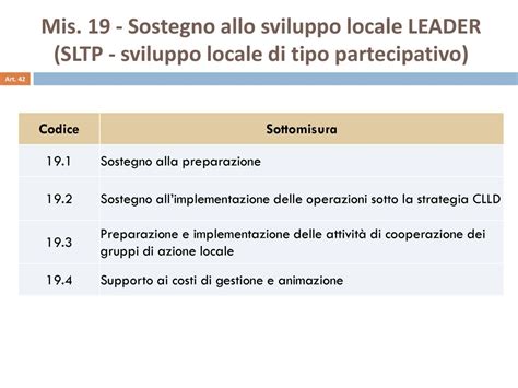 Le Scelte Distintive Per Lavvio Del PSR Puglia Ppt Scaricare