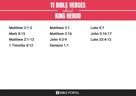 10 Bible Verses about King Herod