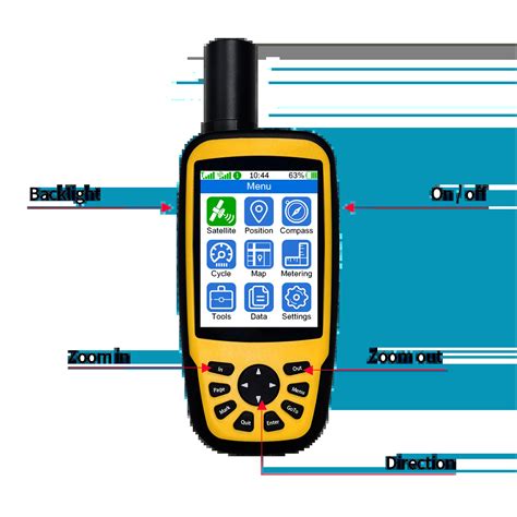 Gnss Rtk Base Y Rover Set Base Receptora Y Roverleica Gnss Equipo De