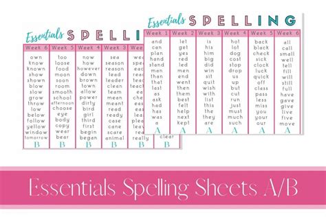 Classical Conversations Essentials Spelling Lists A B Quick Reference