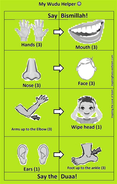Free Printable Wudu Chart Printable Templates