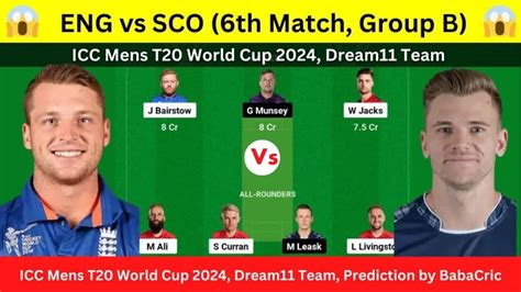 Eng Vs Sco Dream Prediction Dream Team Of Today Match