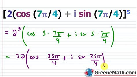 De Moivre S Theorem Powers And Roots Of Complex Numbers Graphing Complex Roots Youtube