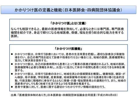 かかりつけ医機能は医師個人・医療機関の双方に、「制度化や登録制」に疑問の声も—第8次医療計画検討会 Gemmed データが拓く新時代医療