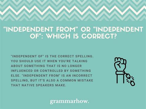 independent   independent  read  statistics