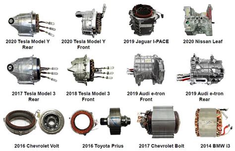 EV Traction Motors Comparison Data For 7 Major Vehicles MarkLines