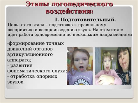 Презентация "Залог успешной коррекции звукопроизношения на логопункте ДОУ"
