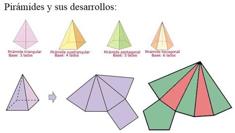 Nombres Figuras Geometricas Piramides Imagui