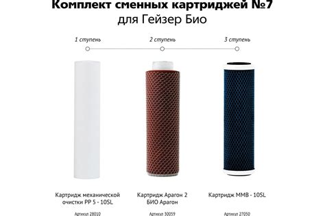 Комплект картриджей №8 к фильтрам Гейзер-БИО 331 и 332 (для ...