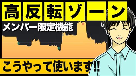 046 需給転換ポイント自動表示ツールの高反転ゾーンを補足解説 Youtube