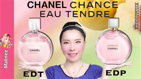 Chanel CHANCE Eau Tendre EDT vs EDP รววนำหอมผหญง กลนสะอาดสดใส