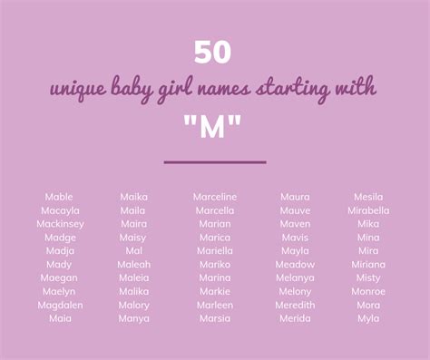 Baby Names 2025 Girl Ruthe Clarissa