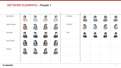 Fortinet Icon Library