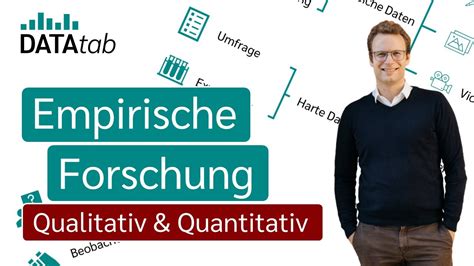 Empirische Forschung Qualitativ Vs Quantitativ YouTube