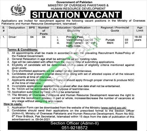 Ministry Of Overseas Pakistani And HRD Jobs 2021 Application Form