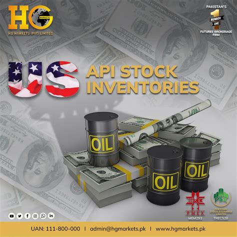 Api Reports Weekly Crude Oil Inventory Report Hg Markets Harvest