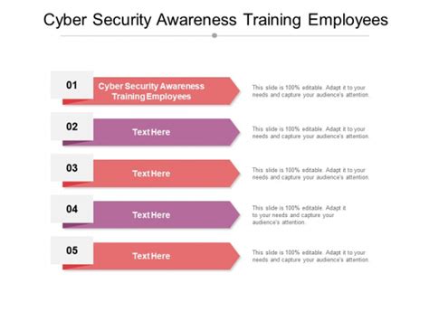 Cyber Security Awareness Training Employees Ppt Powerpoint Presentation Outline Show Cpb