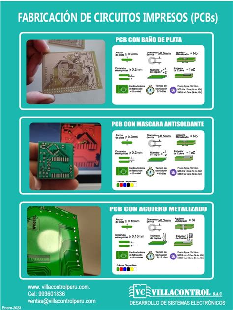 Fabricación De Circuitos Impresos Pcbs Pdf Placa De Circuito Impreso Estética