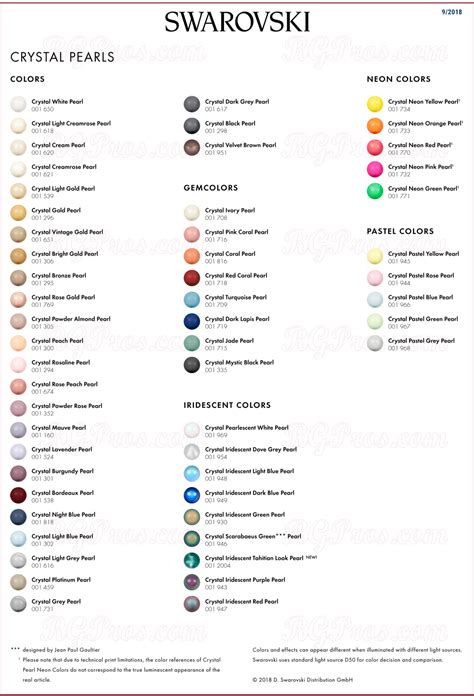 Pearl Color Chart