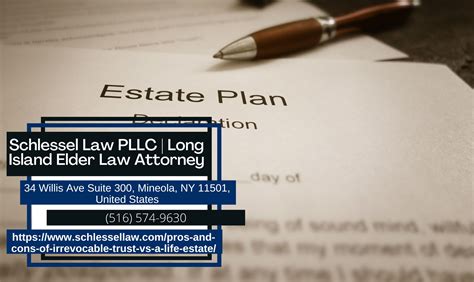 Long Island Estate Planning Attorney Seth Schlessel Sheds Light On The