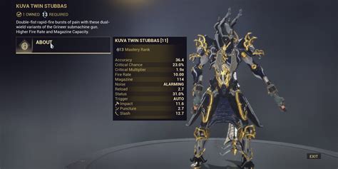 Warframe Every Kuva Lich Weapon Ranked