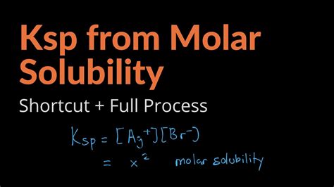 How To Solve For Molar Solubility Given Ksp