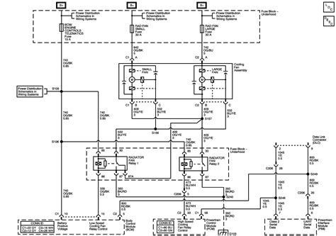 Diagram Gm Computer Electric Fan Relay Wiring Diagram Mydiagramonline