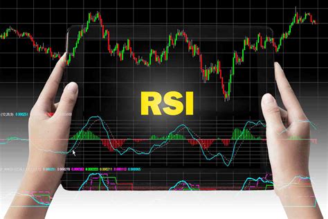 Understanding More About RSI CryptoHero