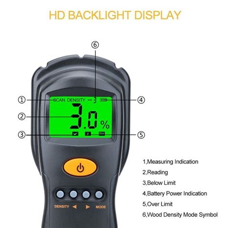 China Customized Inductive Wood Moisture Meter Suppliers Manufacturers