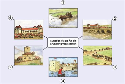 Mittelalter Ii Leben Und Gesellschaft Stadtgr Ndungen Im Mittelalter