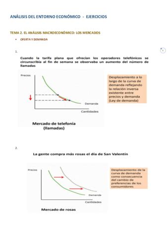 ANALISIS DEL ENTORNO ECONOMICO EJERCICIOS Pdf