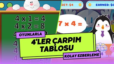 4 ler Çarpım Tablosu Oyunlarla Kolay Ezberleme YouTube