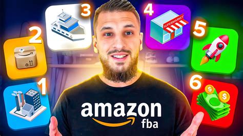 Comment vendre sur Amazon FBA en 2024 Guide pour les débutants