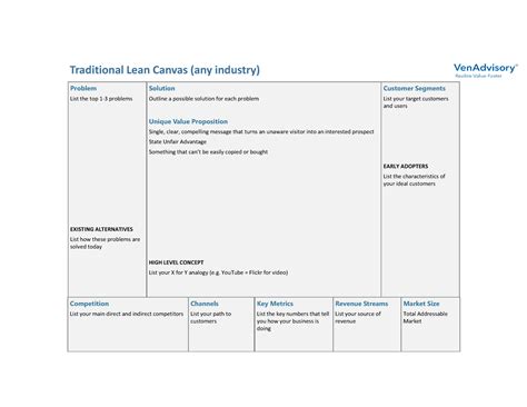 Healthcare+Lean+Canvas+Template - Problem List the top 1-3 problems ...