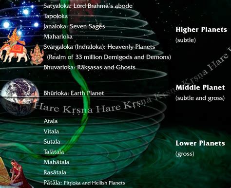 The Hijacking of Indian Astronomy- III – GLOBAL HINDUISM