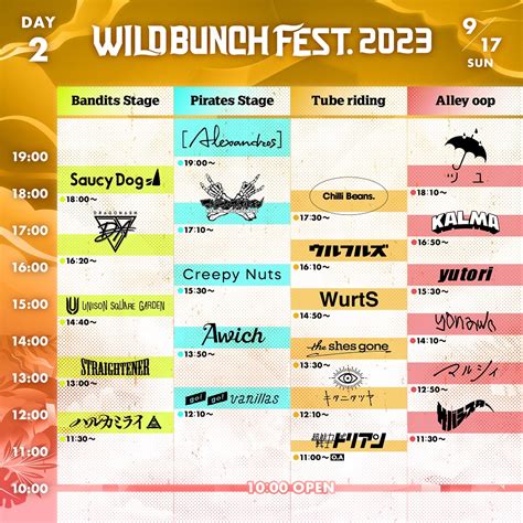 Wild Bunch Fest 2023、ステージ別ラインナップ＆タイムテーブル発表！オープニング・アクトに超能力戦士ドリアン