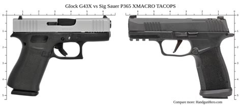 Glock G X Vs Sig Sauer P Xmacro Tacops Size Comparison Handgun Hero