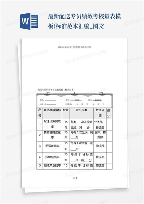 最新配送专员绩效考核量表标准范本汇编图文 Word模板下载编号qwnrzeme熊猫办公