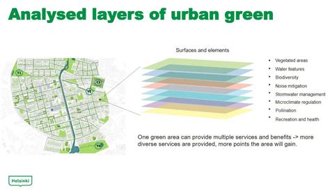 Challenges For Green Infrastructure Planning Bgreen Handbook