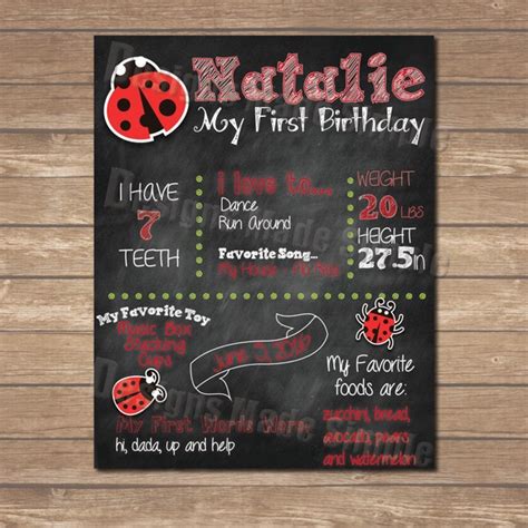 Ladybug Chalkboard Etsy