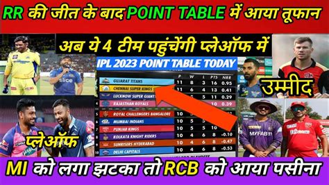 Ipl 2023 Point Table Today राजस्थान की जीत के बाद पॉइंट टेबल में आया