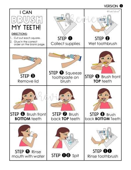 Tooth Brushing Self Care Life Skills Therapy Resources Tools To