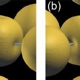 Color Online Charge Density Of Ls Lacoo Around Co Given By A