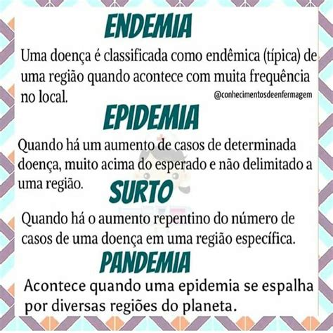 Biolugando Diferença entre SURTO EPIDEMIA PANDEMIA e ENDEMIA