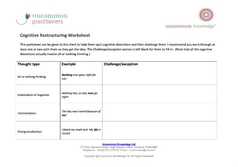 Cognitive Restructuring Worksheet From Uncommon Knowledge