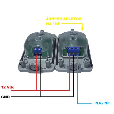 Fotocélula Sensor Anti Esmagamento Sensor Iva 20Mts Loja Canal Das