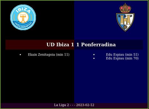 UD Ibiza 1 1 Ponferradina Match Score Result La Liga 2 2022 2023