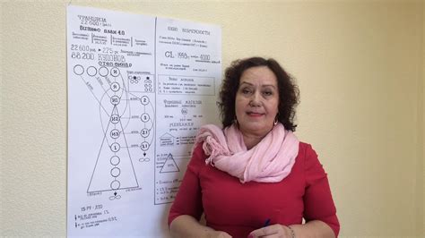 Три в одном.... - YouTube